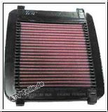 Luftfilter X-Stream Powerlid fr LTZ 400