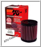 Luftfiltereinsatz fr Honda von K&N