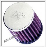 Luftfiltereinsatz fr Honda von K&N