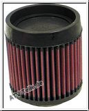 Luftfiltereinsatz fr Polaris von K&N