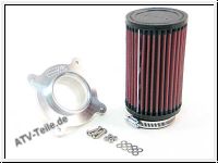 Luftfiltereinstze fr Yamaha von K&N