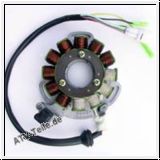 Stator 200 Watt fr Yamaha Banshee Mod. 1995