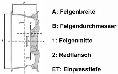 Felgen-ET_1.jpg